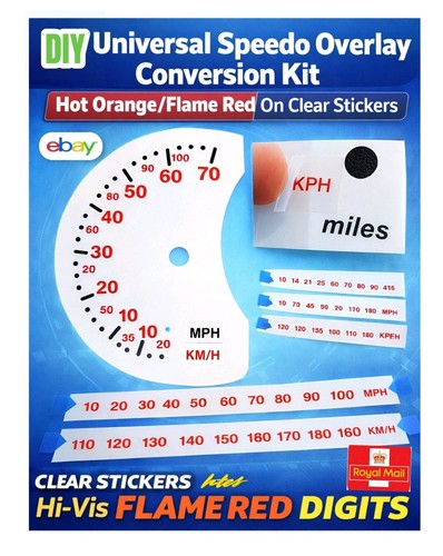 Speedo overlay kit conversione - overlay,